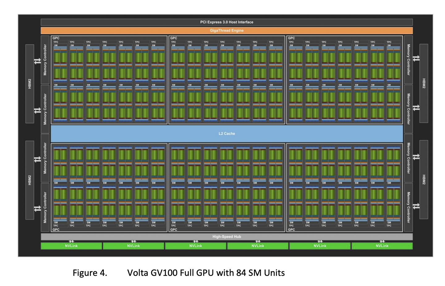 v100